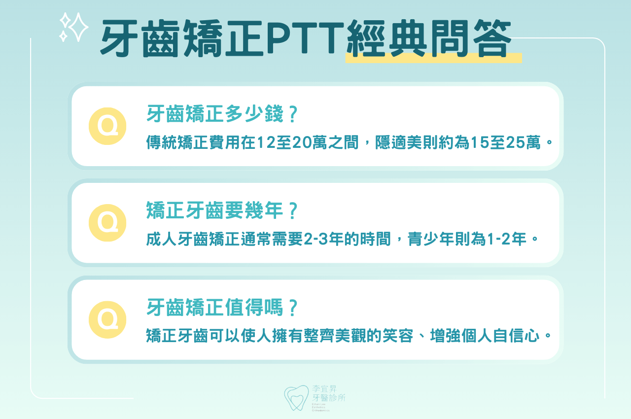 牙齒矯正PTT經典問答