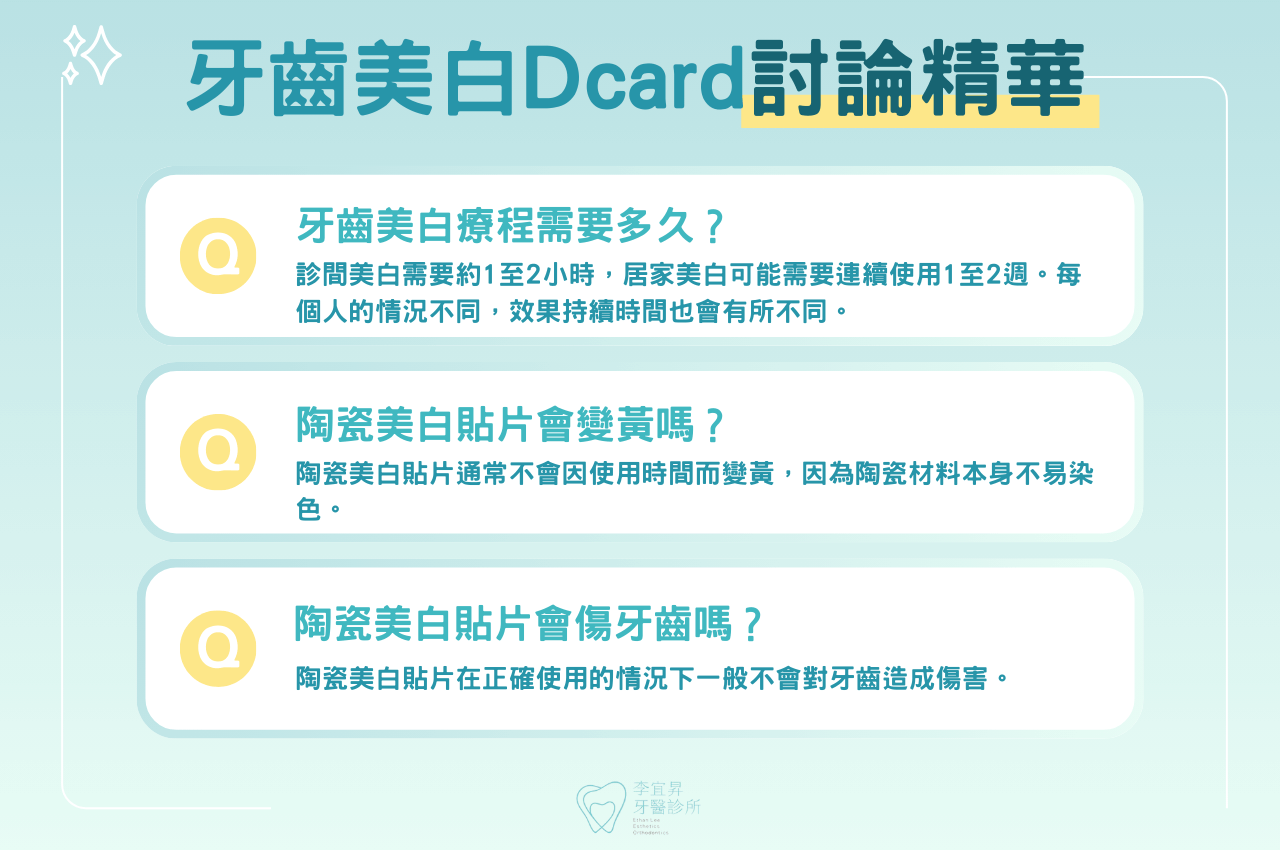 牙齒美白Dcard、PTT討論精華